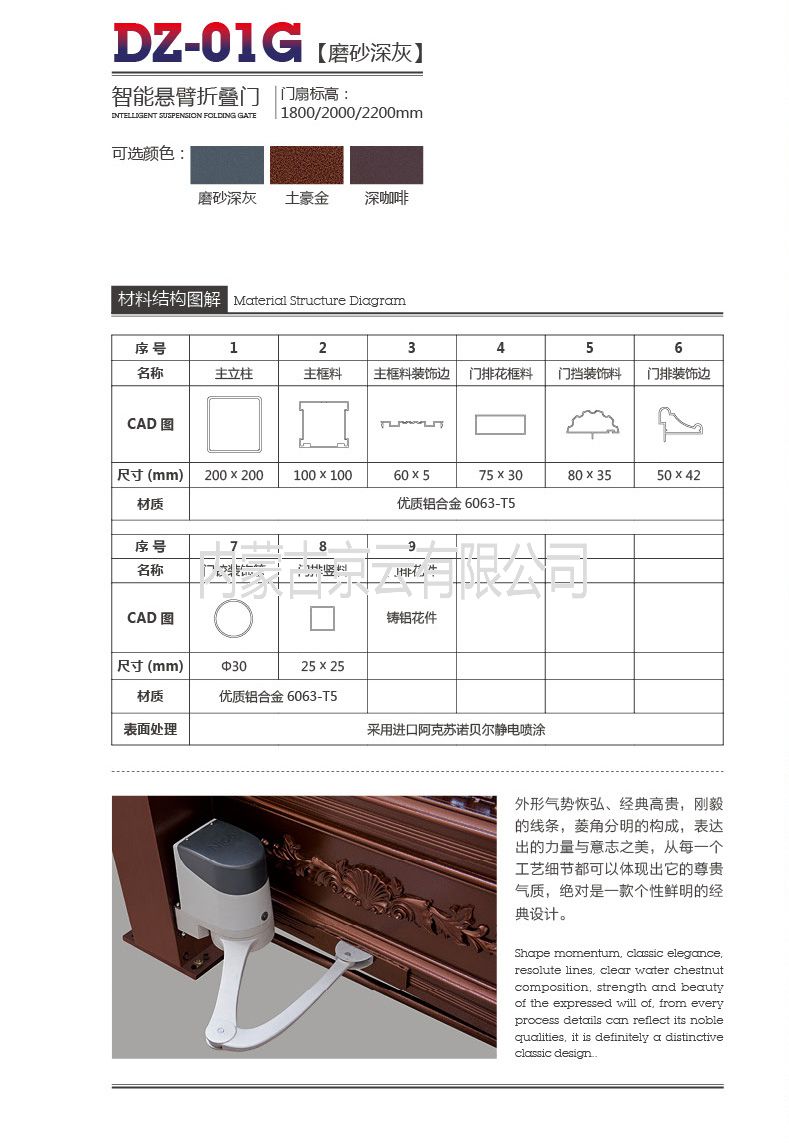 內(nèi)蒙古價(jià)格、質(zhì)量有保證的鋁合金小門廠家